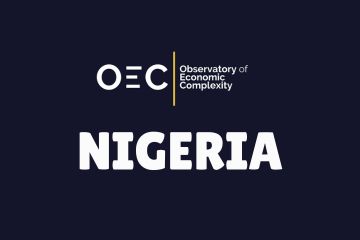 India Nigeria Business and Cultural Council - Useful Links in The Observatory of Economic Complexity
